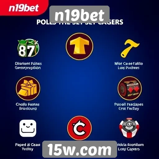 Análise das características do site de jogos n19bet